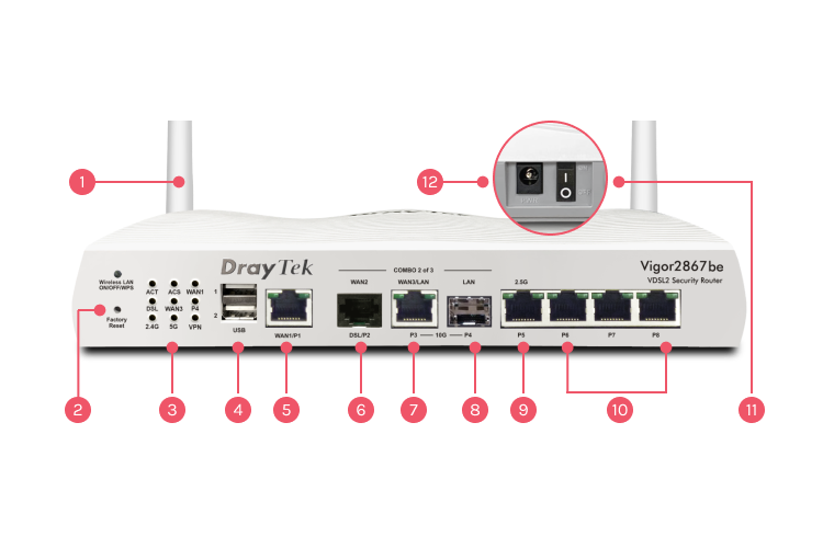 DrayTek Vigor 2867be