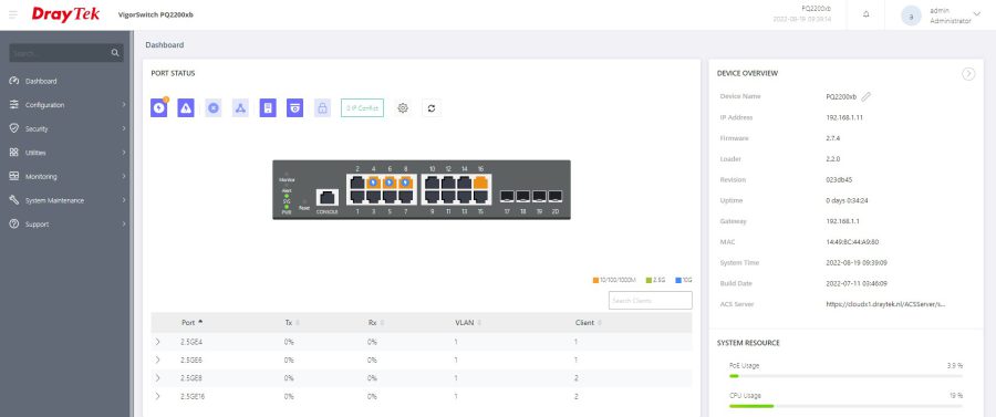 PQ2200xb dashboard eenvoudige configuratie 