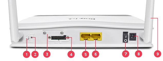 VigorLTE 200 serie interface 