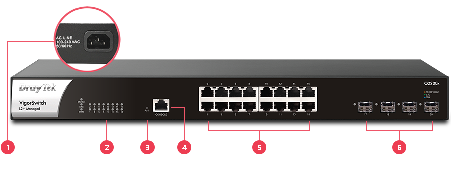 VigorSwitch Q2200x interface