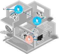 mesh wifi oplossingen